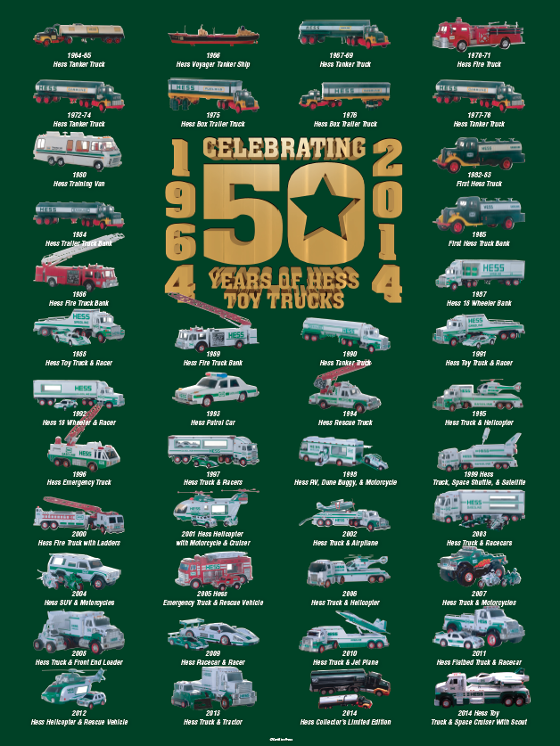 Hess Toy Truck 50th Anniversary Poster GOLD EDITION | Jackie's Toy Store