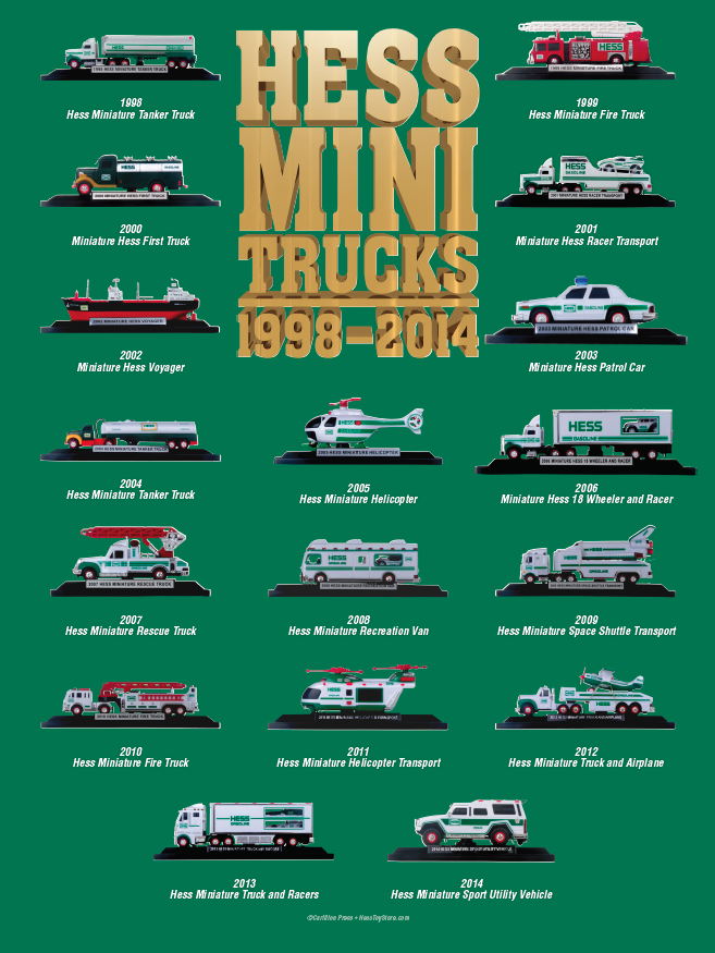 Hess toy trucks store by year